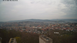 Svatá Hora,Panorama