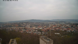 Svatá Hora,Panorama