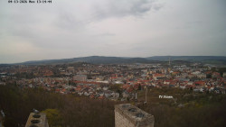 Svatá Hora,Panorama