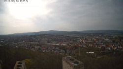 Svatá Hora,Panorama