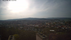 Svatá Hora,Panorama