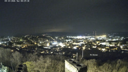 Svatá Hora,Panorama