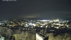 Svatá Hora,Panorama