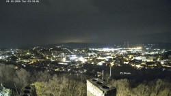 Svatá Hora,Panorama