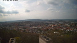 Svatá Hora,Panorama