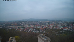 Svatá Hora,Panorama