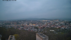 Svatá Hora,Panorama