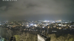 Svatá Hora,Panorama