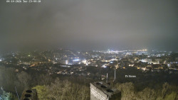 Svatá Hora,Panorama