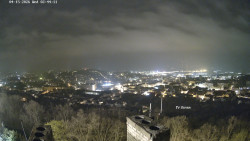 Svatá Hora,Panorama