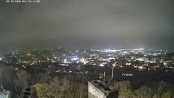 Svatá Hora,Panorama