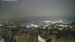 Svatá Hora,Panorama