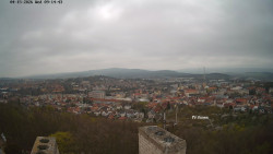 Svatá Hora,Panorama