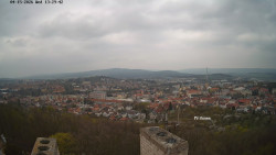 Svatá Hora,Panorama