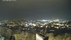 Svatá Hora,Panorama