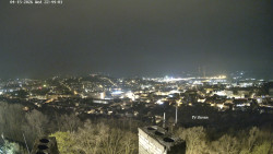 Svatá Hora,Panorama