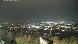 Svatá Hora,Panorama