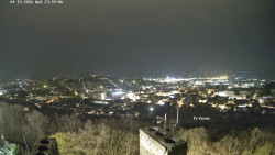 Svatá Hora,Panorama