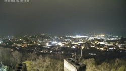 Svatá Hora,Panorama