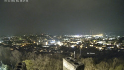 Svatá Hora,Panorama