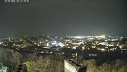 Svatá Hora,Panorama