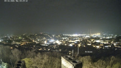 Svatá Hora,Panorama