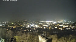 Svatá Hora,Panorama