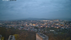 Svatá Hora,Panorama