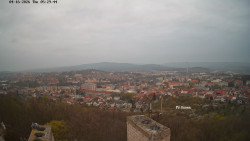 Svatá Hora,Panorama