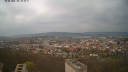 Svatá Hora,Panorama