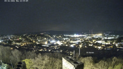 Svatá Hora,Panorama