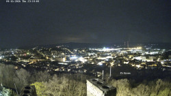 Svatá Hora,Panorama