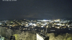 Svatá Hora,Panorama