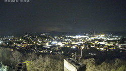 Svatá Hora,Panorama