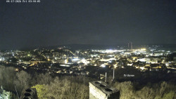 Svatá Hora,Panorama