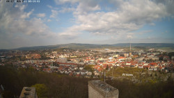 Svatá Hora,Panorama