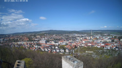 Svatá Hora,Panorama