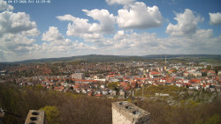Svatá Hora,Panorama