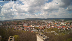 Svatá Hora,Panorama