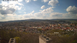Svatá Hora,Panorama