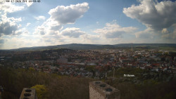 Svatá Hora,Panorama