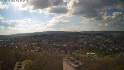 Svatá Hora,Panorama