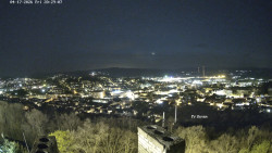 Svatá Hora,Panorama