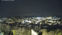 Svatá Hora,Panorama