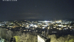 Svatá Hora,Panorama