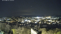 Svatá Hora,Panorama