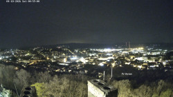 Svatá Hora,Panorama