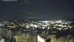 Svatá Hora,Panorama