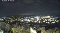 Svatá Hora,Panorama