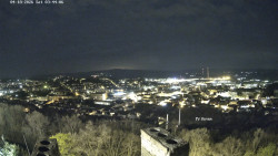 Svatá Hora,Panorama